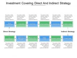 Investment covering direct and indirect strategy