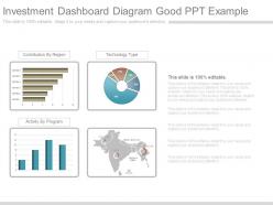 Investment dashboard diagram good ppt example