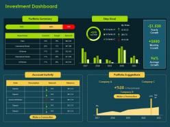 Investment Dashboard Investment Banking Collection Ppt Rules