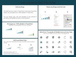 Investment dashboard investment banking collection ppt rules