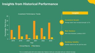 Investment Dashboard With Performance Metrics PPT Slides AT Informative Appealing