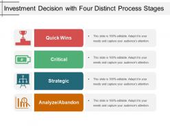 Investment decision with four distinct process stages