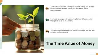 Investment Economic powerpoint presentation and google slides ICP Impressive Informative