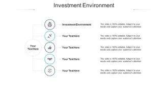 Investment environment ppt powerpoint presentation slides good cpb