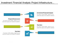 Investment financial analysis project infrastructure corporate governance development programmed cpb