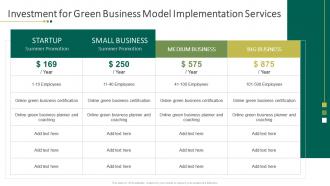 Investment for green business model implementation services ppt summary background