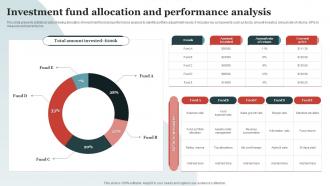 Investment Fund Allocation And Performance Analysis