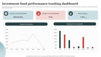 Investment Fund Performance Tracking Dashboard