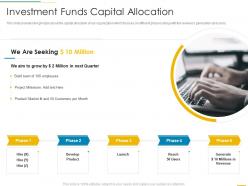 Investment funds capital allocation funding slides