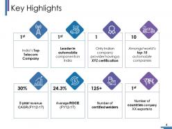 Investment Funds Powerpoint Presentation Slides