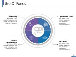 Investment Funds Powerpoint Presentation Slides