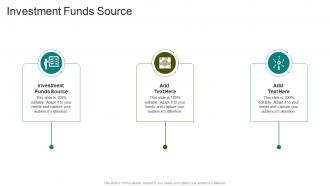 Investment funds source in powerpoint and google slides cpb