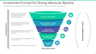 Investment funnel for strong absolute returns