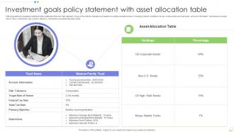 Investment Goals Policy Statement With Asset Allocation Table