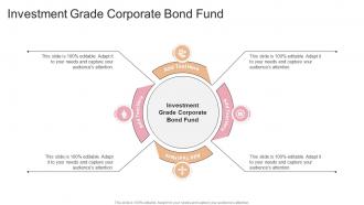 Investment Grade Corporate Bond Fund In Powerpoint And Google Slides Cpb