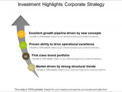Investment highlights corporate strategy powerpoint slide