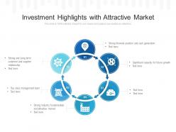 Investment highlights with attractive market