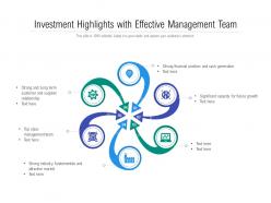 Investment highlights with effective management team