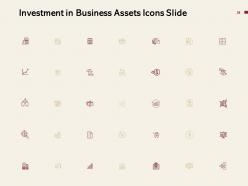 Investment in business assets powerpoint presentation slides