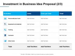 Investment in business idea proposal training ppt powerpoint presentation slides graphics download