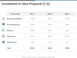 Investment In Idea Proposal Ppt Powerpoint Presentation Ideas Graphics