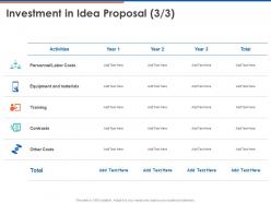Investment in idea proposal ppt powerpoint presentation ideas guide