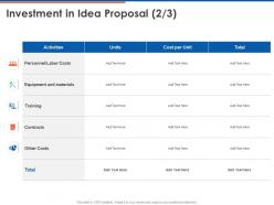 Investment in idea proposal ppt powerpoint presentation ideas tips