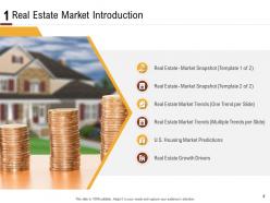 Investment in land and building powerpoint presentation slides