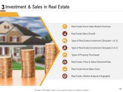 Investment in land and building powerpoint presentation slides