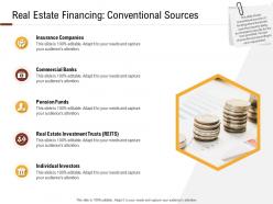 Investment In Land Building Real Estate Financing Conventional Sources Ppt Powerpoint Download