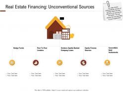 Investment In Land Building Real Estate Financing Unconventional Sources Ppt Powerpoint Presentation Files
