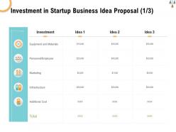 Investment in startup business idea proposal marketing ppt powerpoint presentation model visual aids