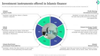 Investment Instruments Offered In Islamic Finance Islamic Banking And Finance Fin SS V