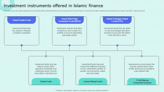 Investment Instruments Offered In Islamic Finance Shariah Compliant Finance Fin SS V