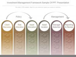 Investment management framework sample of ppt presentation