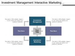 Investment management interactive marketing cross channel advertising internet marketing cpb