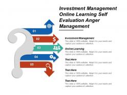 Investment management online learning self evaluation anger management cpb