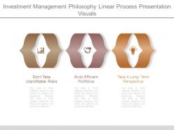 Investment Management Philosophy Linear Process Presentation Visuals