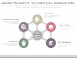 Investment management policy and analysis presentation slides