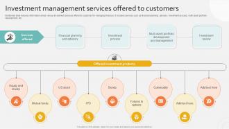 Investment Management Services Portfolio Diversification For Enhanced Ppt Sample
