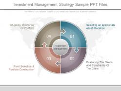 Investment management strategy sample ppt files