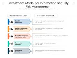 Investment model for information security risk management