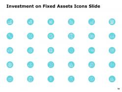 Investment on fixed assets powerpoint presentation slides