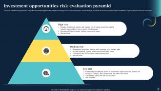 Investment Opportunities Risk Evaluation Pyramid