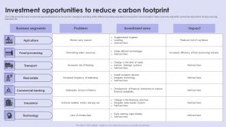 Investment Opportunities To Reduce Carbon Footprint
