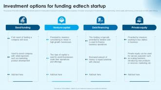 Investment Options For Funding Building Successful Edtech Business In Modern Era TC SS