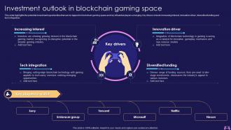 Investment Outlook In Blockchain Gaming Space Introduction To Blockchain Enabled Gaming BCT SS