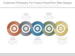 Investment philosophy for finance powerpoint slide designs
