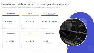 Investment Pitch On Growth Across Operating Segments