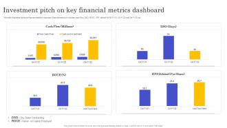 Investment Pitch On Key Financial Metrics Dashboard